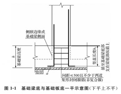 玉米视频网址廠家介紹框架柱配筋計算